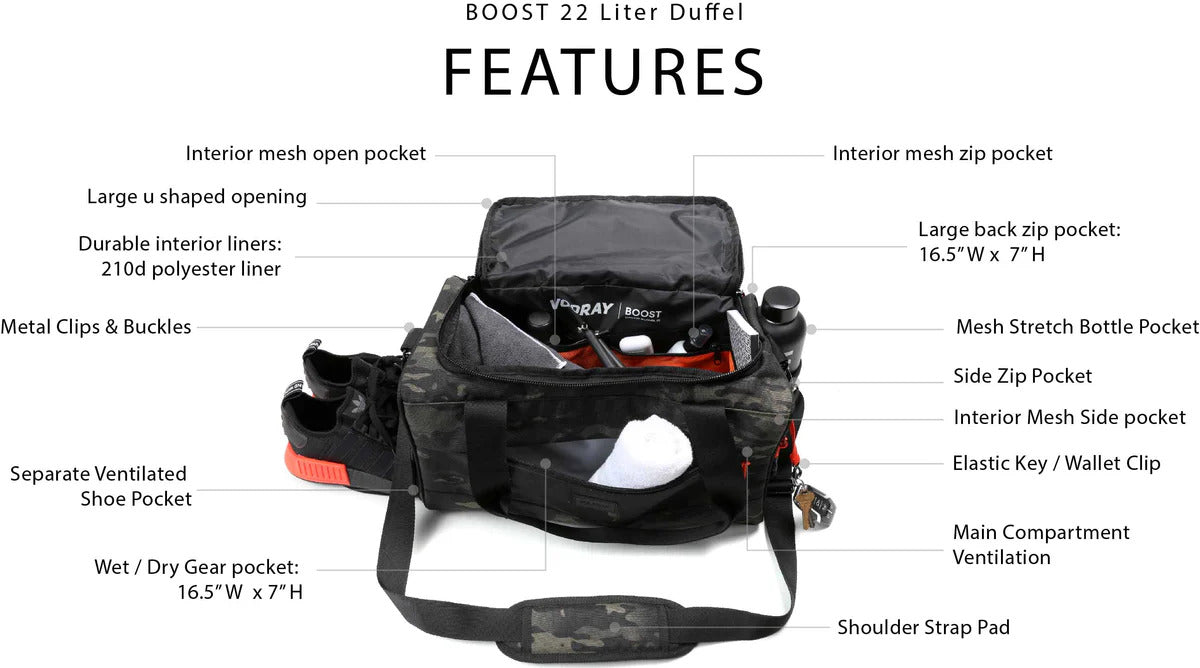 Vooray Boost Duffel - Cream/Watercolor/Birds