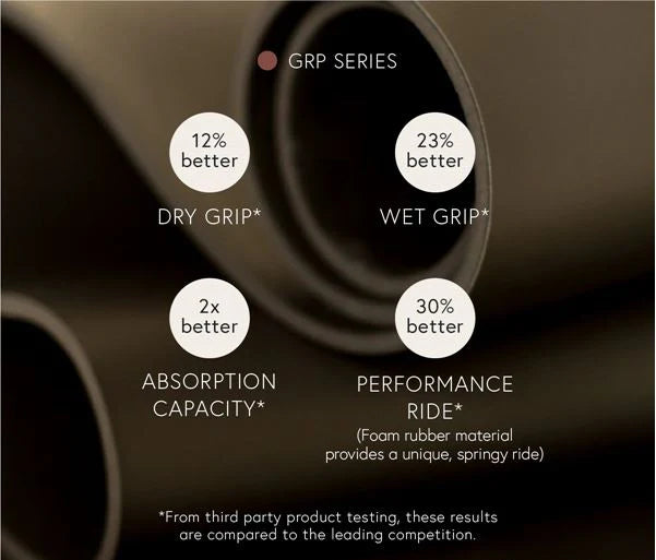 Manduka GRP Adapt yoga mat 5mm at Yoga Republik authorized reseller Canggu Bali