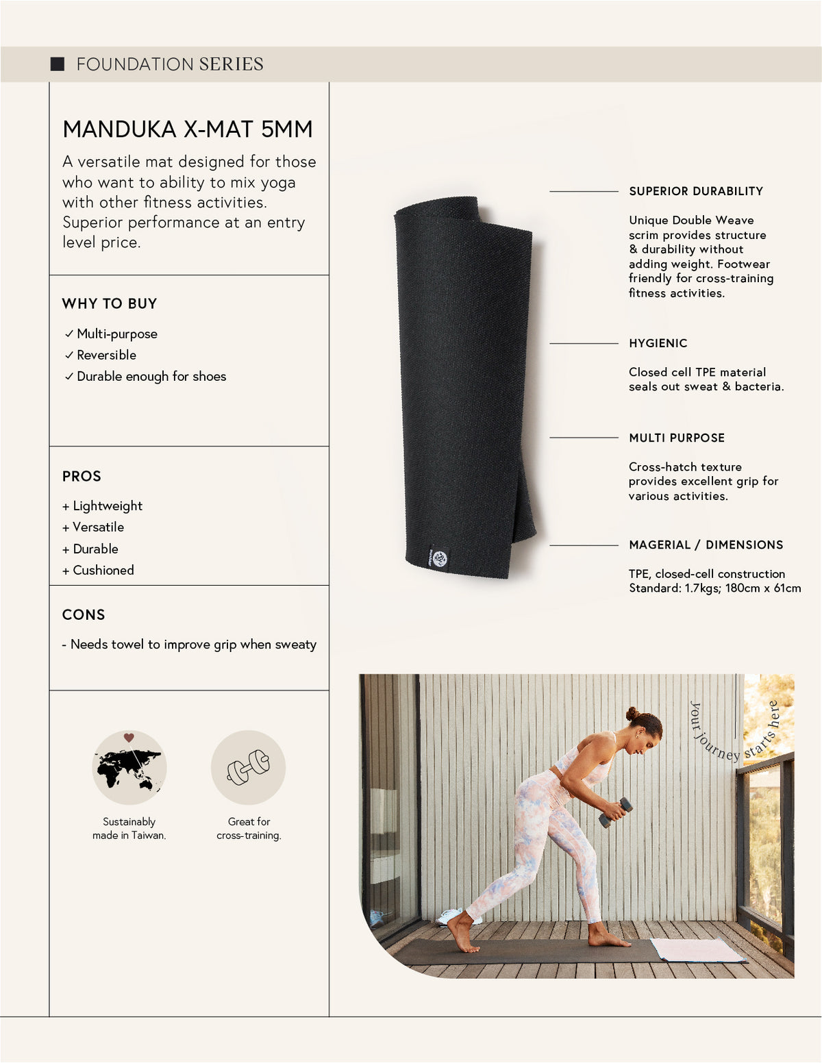 Manduka X yoga mat 5mm thrive green at Yoga Republik authorized reseller Canggu Bali